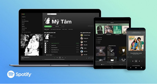 sync spotify between multiple devices